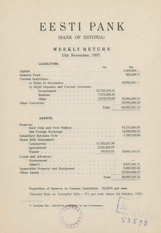Eesti Pank (Bank of Estonia) : weekly return ; 1937-11-15