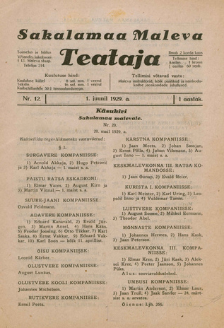 Sakalamaa Maleva Teataja ; 12 1929-06-01