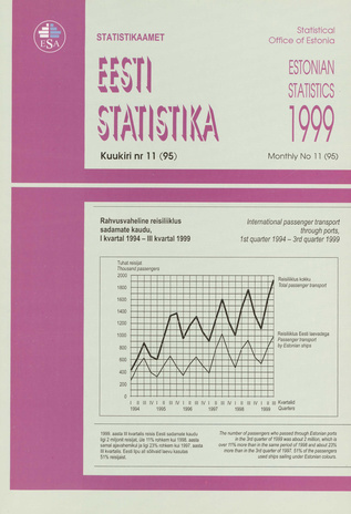Eesti Statistika Kuukiri = Monthly Bulletin of Estonian Statistics ; 11(95) 1999-12
