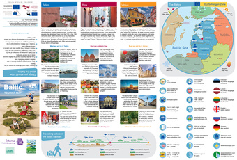 Baltic tourist map : 3 in 1 holiday 