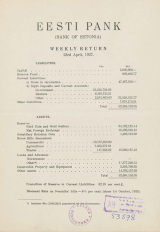 Eesti Pank (Bank of Estonia) : weekly return ; 1937-04-23