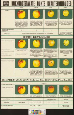 Kokkuostetavate õunte kvaliteedinõuded