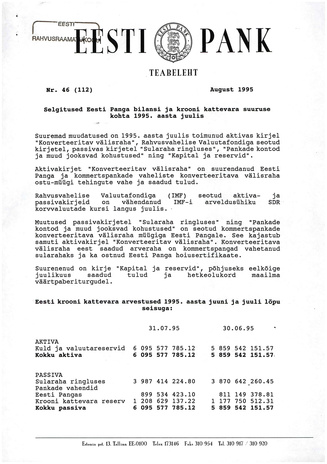 Eesti Pank : teabeleht ; 46 (112) 1995-08