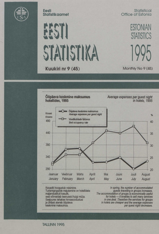 Eesti Statistika Kuukiri = Monthly Bulletin of Estonian Statistics ; 9(45) 1995-10