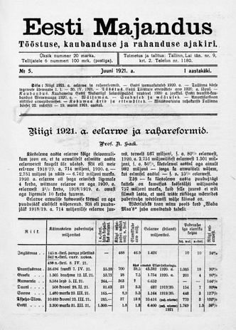 Eesti Majandus ; 5 1921-06
