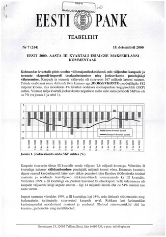 Eesti Pank : teabeleht ; 7 (214) 2000-12-18