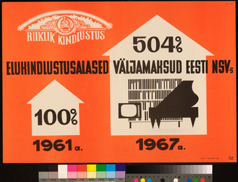 Elukindlustusalased väljamaksud Eesti NSV-s