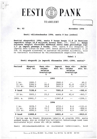 Eesti Pank : teabeleht ; 62 1994-11