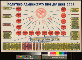 Политико-административное деление СССР