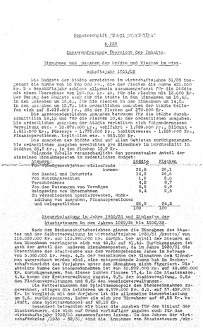 Monatschrift "Eesti Statistika" : Zusammenfassende Übersicht des Inhalts ; 1933-06