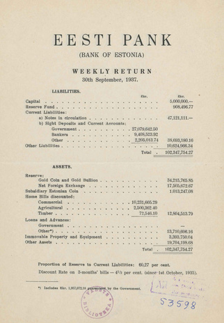Eesti Pank (Bank of Estonia) : weekly return ; 1937-09-30