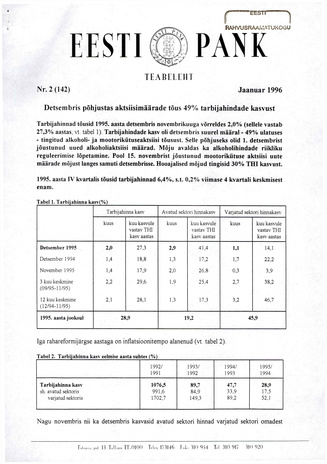 Eesti Pank : teabeleht ; 2 (142) 1996-01