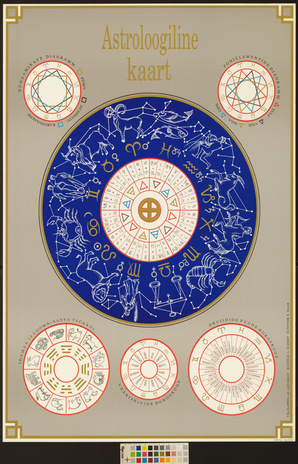 Astroloogiline kaart