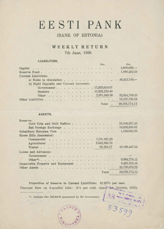 Eesti Pank (Bank of Estonia) : weekly return ; 1938-06-07