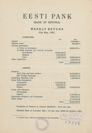 Eesti Pank (Bank of Estonia) : weekly return ; 1937-05-31