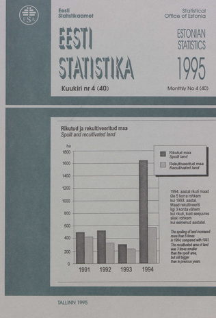 Eesti Statistika Kuukiri = Monthly Bulletin of Estonian Statistics ; 4(40) 1995-05