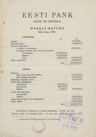 Eesti Pank (Bank of Estonia) : weekly return ; 1938-06-30