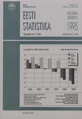 Eesti Statistika Kuukiri = Monthly Bulletin of Estonian Statistics ; 7(43) 1995-08