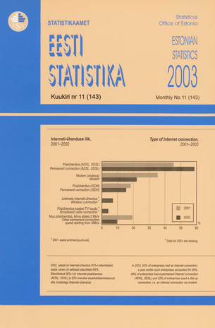 Eesti Statistika Kuukiri = Monthly Bulletin of Estonian Statistics ; 11(143) 2003-12