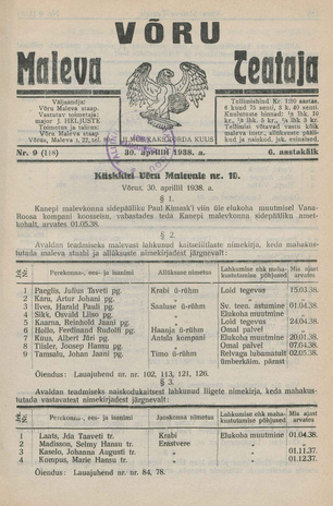 Võru Maleva Teataja ; 9 (118) 1938-04-30