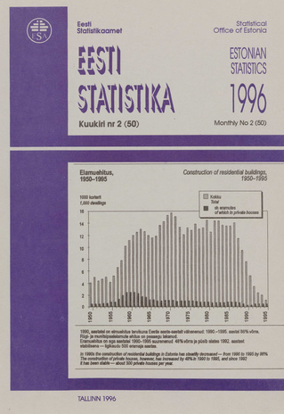 Eesti Statistika Kuukiri = Monthly Bulletin of Estonian Statistics ; 2(50) 1996-03