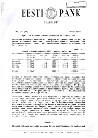 Eesti Pank : teabeleht ; 25 (91) 1995-06