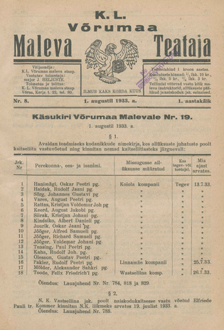K. L. Võrumaa Maleva Teataja ; 8 1933-08-01