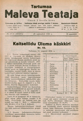 Tartumaa Maleva Teataja ; 17/18 (230/231) 1938-09-24