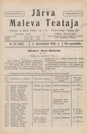 Järva Maleva Teataja ; 23 (163) 1935-12-03