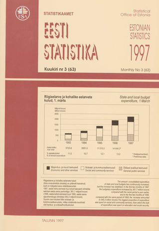 Eesti Statistika Kuukiri = Monthly Bulletin of Estonian Statistics ; 3(63) 1997-04
