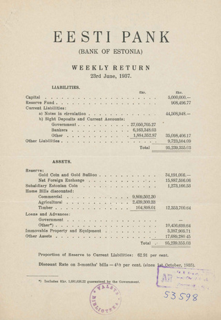 Eesti Pank (Bank of Estonia) : weekly return ; 1937-06-23