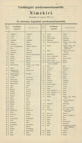 Usuühingute perekonnaseisuametite nimekiri : (koostatud 10. augustil 1933. a.)