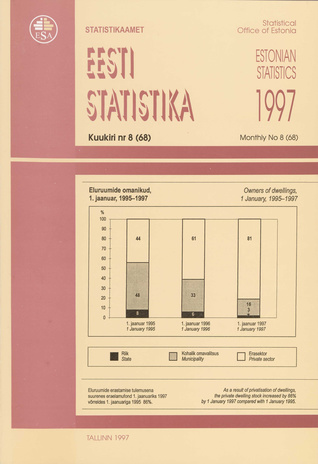 Eesti Statistika Kuukiri = Monthly Bulletin of Estonian Statistics ; 8(68) 1997-09