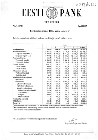 Eesti Pank : teabeleht ; 6 (171) 1997-04