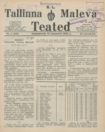 K. L. Tallinna Maleva Teated ; 1 (348) 1938-01-13