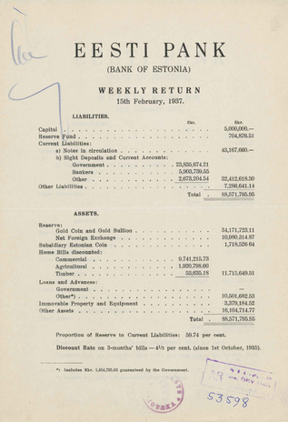 Eesti Pank (Bank of Estonia) : weekly return ; 1937-02-15