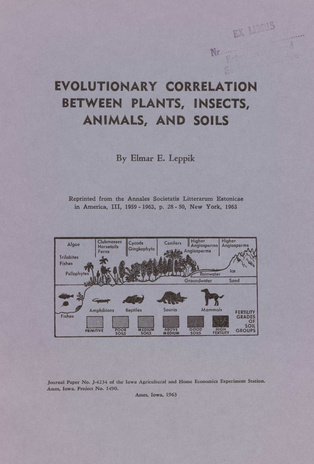 Evolutionary correlation between plants, insects, animals and soils 