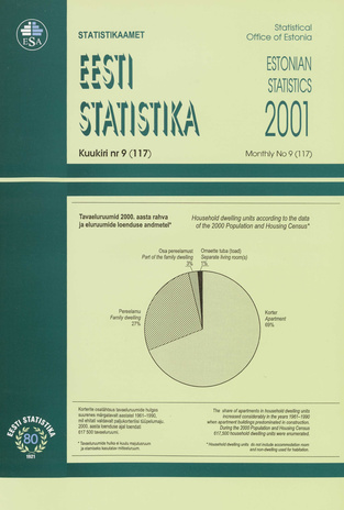 Eesti Statistika Kuukiri = Monthly Bulletin of Estonian Statistics ; 9(117) 2001-10