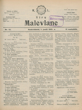 K. L. Viru Malevlane ; 13 1931-07-01