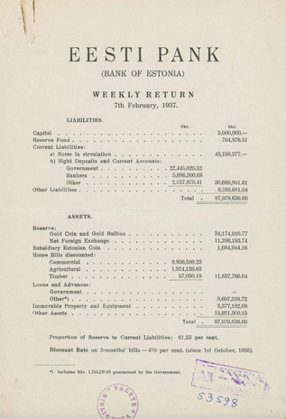 Eesti Pank (Bank of Estonia) : weekly return ; 1937-02-07