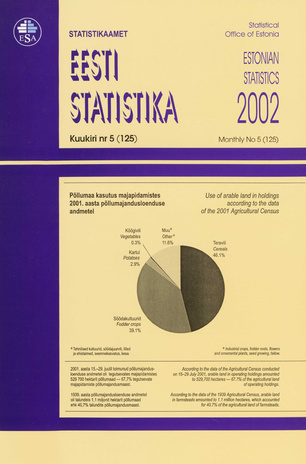 Eesti Statistika Kuukiri = Monthly Bulletin of Estonian Statistics ; 5(125) 2002-06