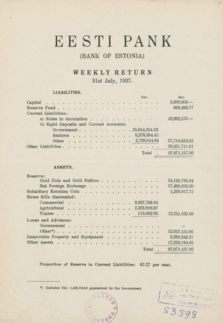 Eesti Pank (Bank of Estonia) : weekly return ; 1937-07-31