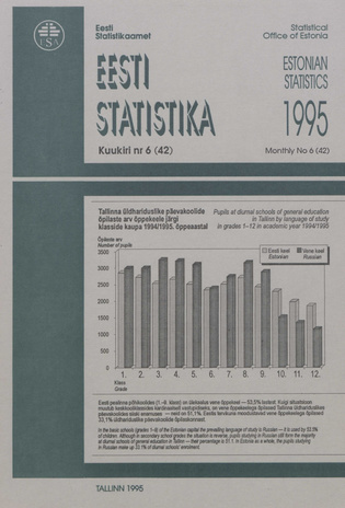 Eesti Statistika Kuukiri = Monthly Bulletin of Estonian Statistics ; 6(42) 1995-07