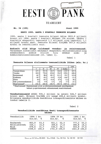 Eesti Pank : teabeleht ; 34 (100) 1995-06