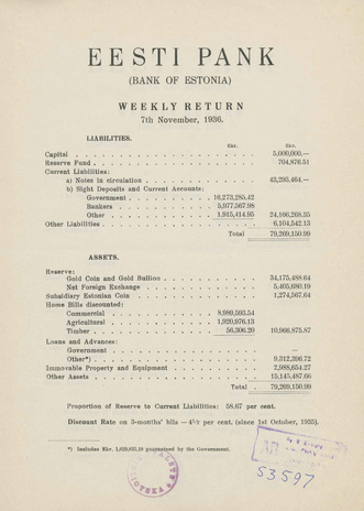 Eesti Pank (Bank of Estonia) : weekly return ; 1936-11-07