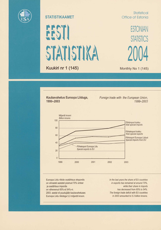 Eesti Statistika Kuukiri = Monthly Bulletin of Estonian Statistics ; 1(145) 2004-02