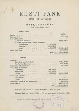 Eesti Pank (Bank of Estonia) : weekly return ; 1936-11-23