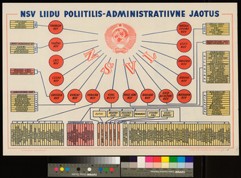 NSV Liidu poliitilis-administratiivne jaotus