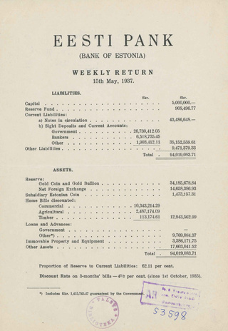 Eesti Pank (Bank of Estonia) : weekly return ; 1937-05-15