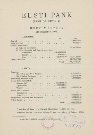 Eesti Pank (Bank of Estonia) : weekly return ; 1937-12-07